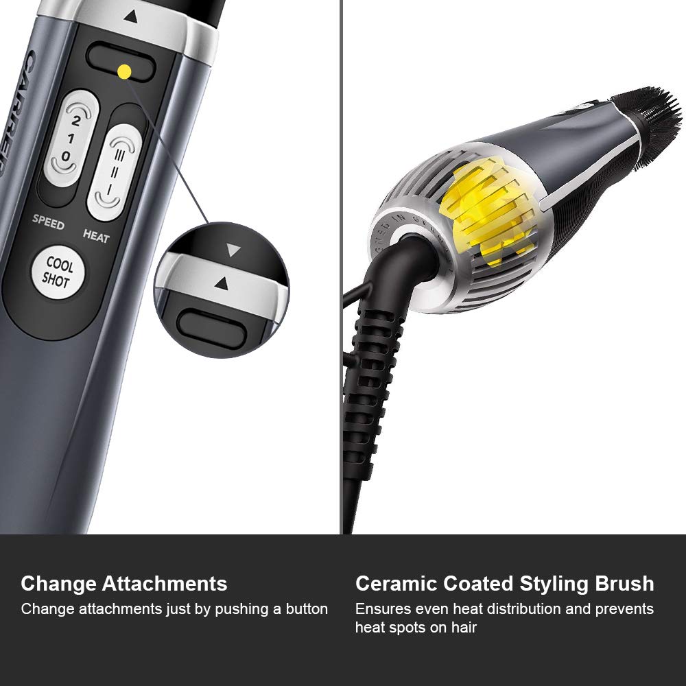 Carrera Professional Hot Air Brush Styler | For Women | Best Personal Care Accessories in Bahrain | Color Grey | Halabh