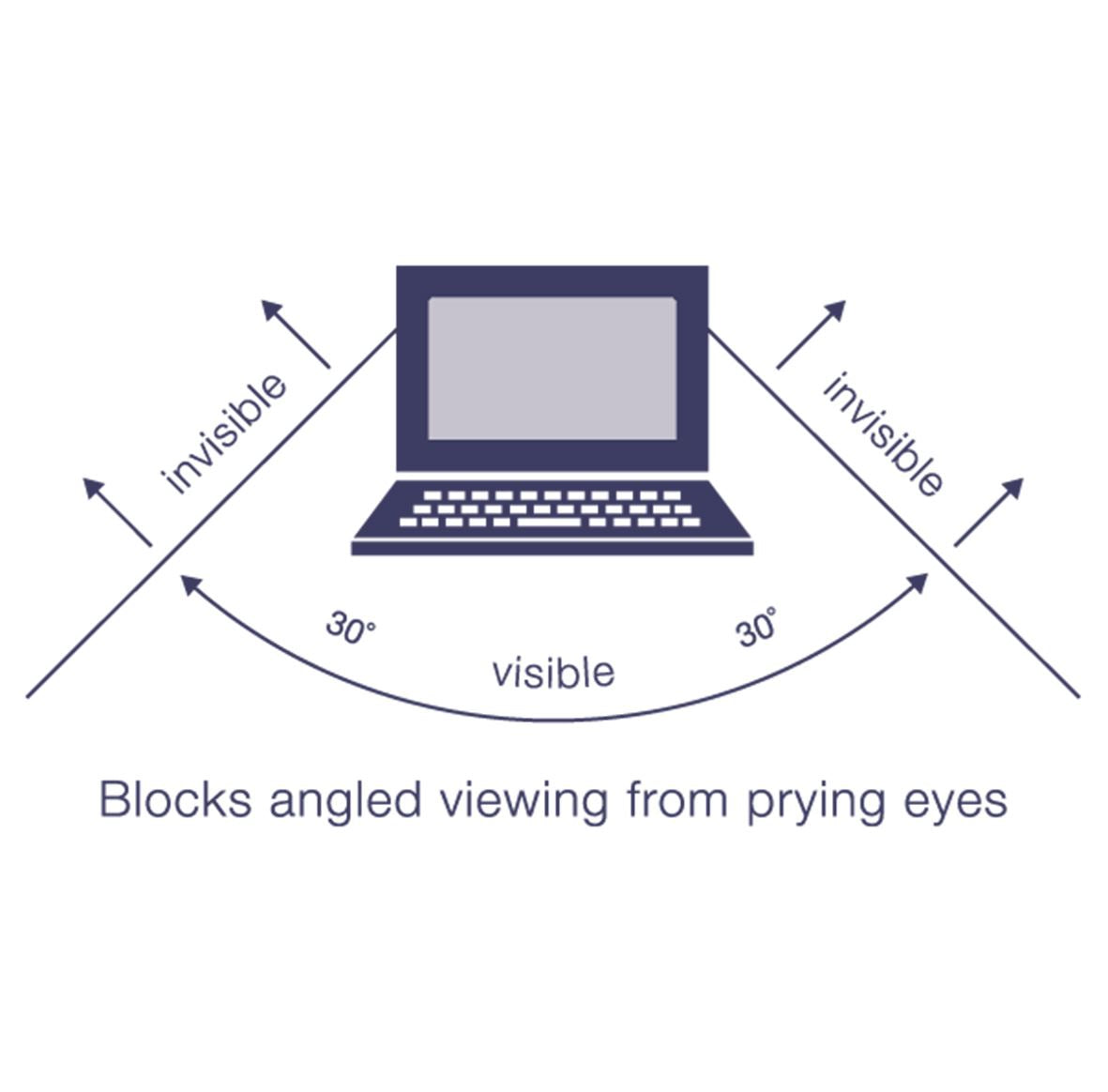 Targus Privacy Screen Protector 22W | Computer & Laptop Accessories | Halabh.com