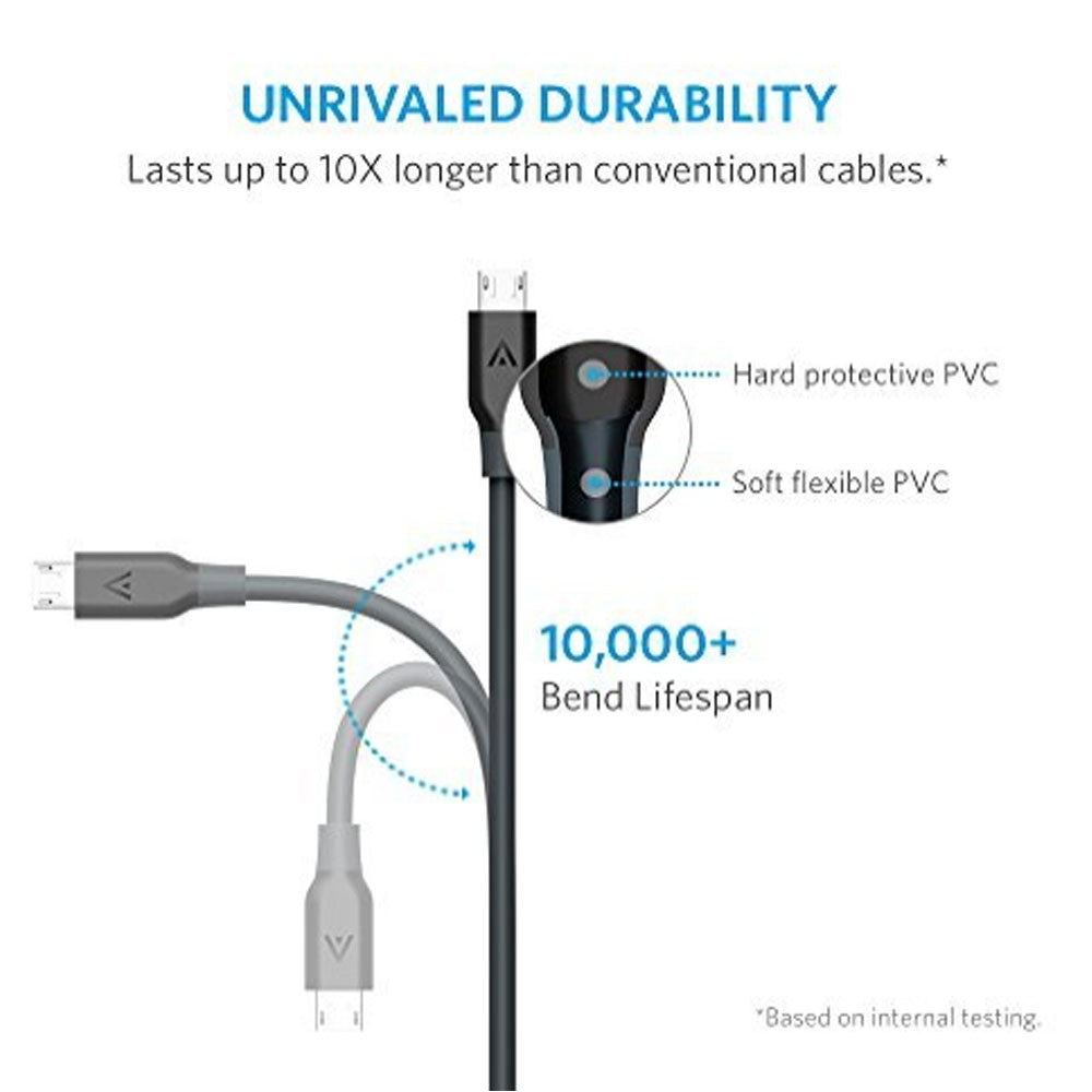 Anker 3ft PowerLine Micro USB Cable Black