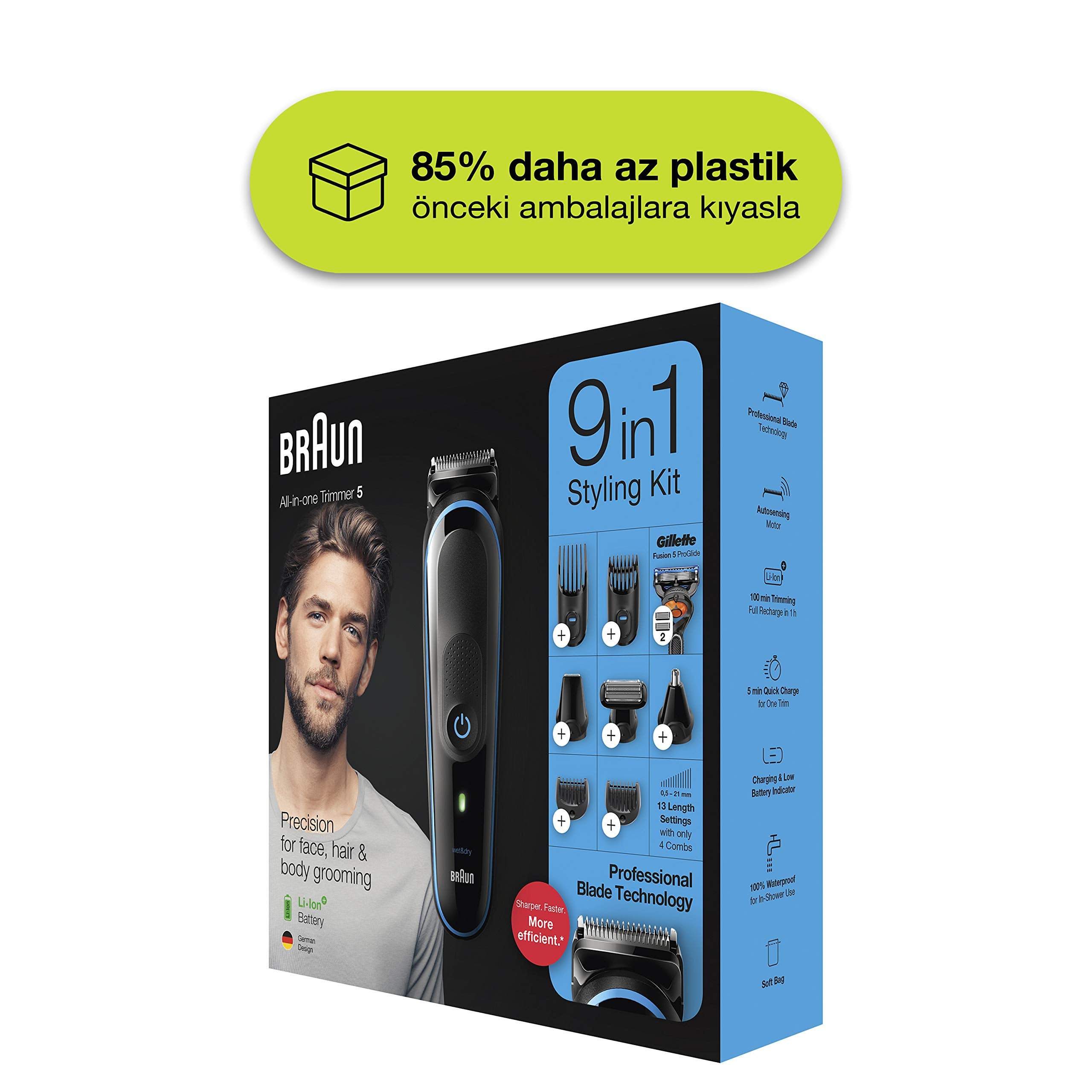 Braun 9 In 1 Hair Clippers for Men - Black and Blue