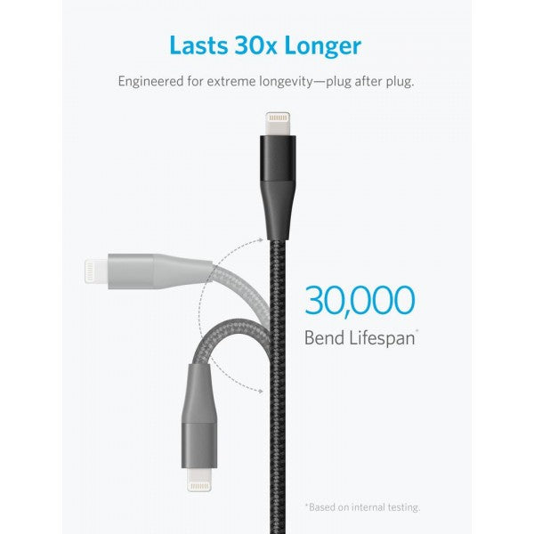 Anker  Powerline  With Lightning Connector 6ft Black